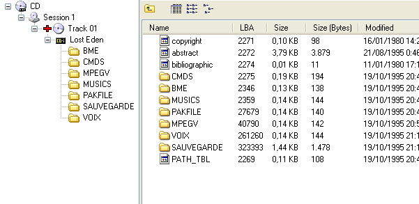 CD-i と VCD
