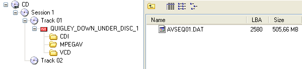 CD-i と VCD